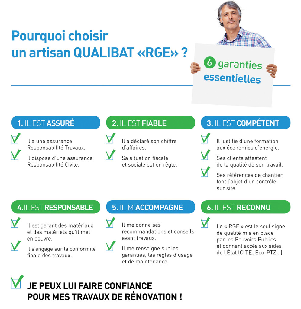 Qualibat